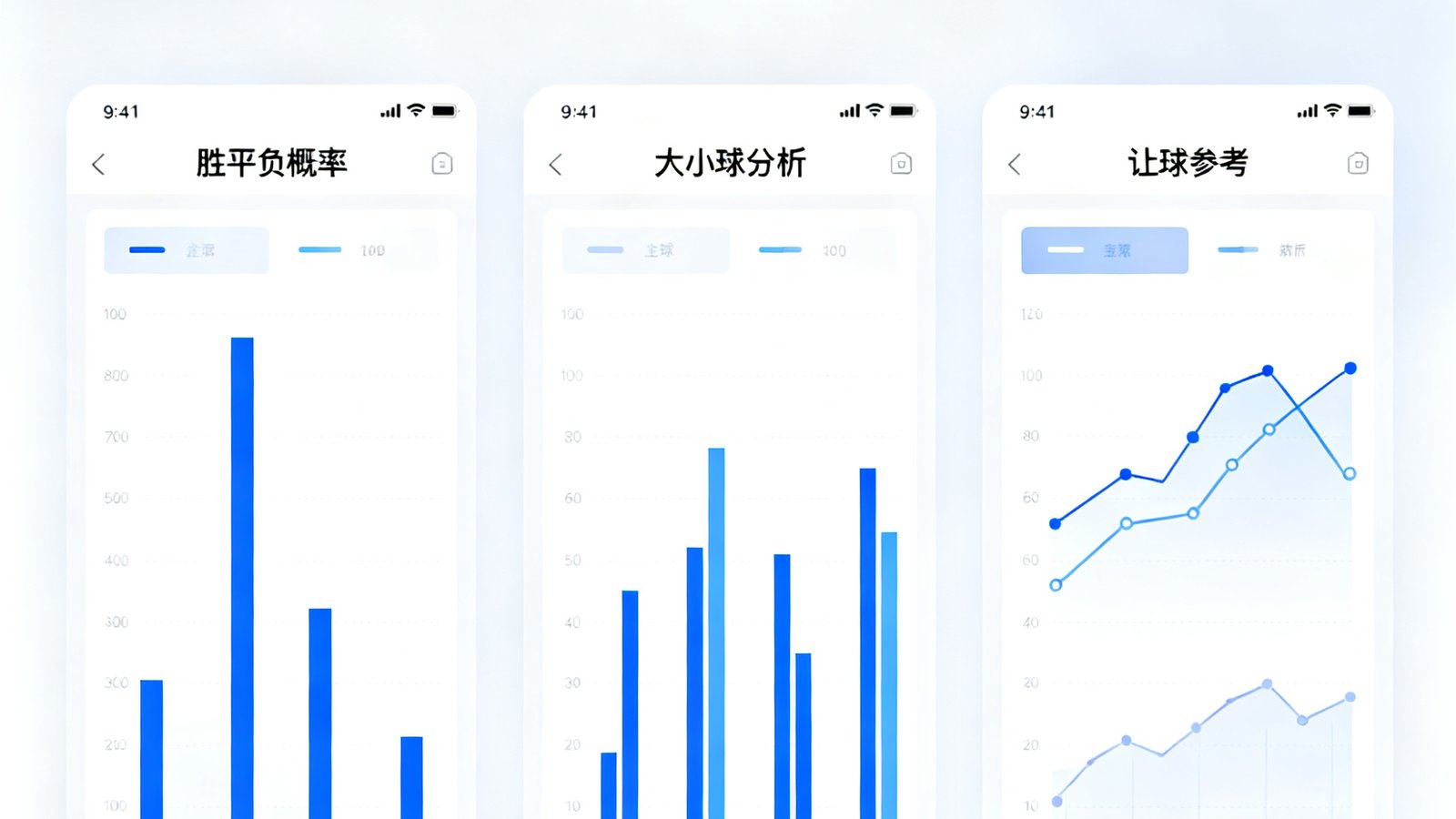 智能预测界面展示胜平负概率、大小球分析、让球参考，基于历史数据模型